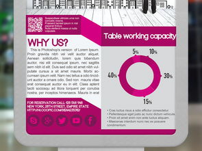 網絡科技財務管理公司 創意海報設計指南與模板獲取