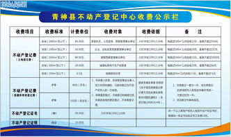 青神縣不動產(chǎn)登記服務(wù)指南（試行）