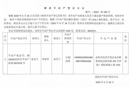 繼承、受遺贈及不動產(chǎn)登記公告 以張芝蘭女士為例解析不動產(chǎn)登記代理服務(wù)流程