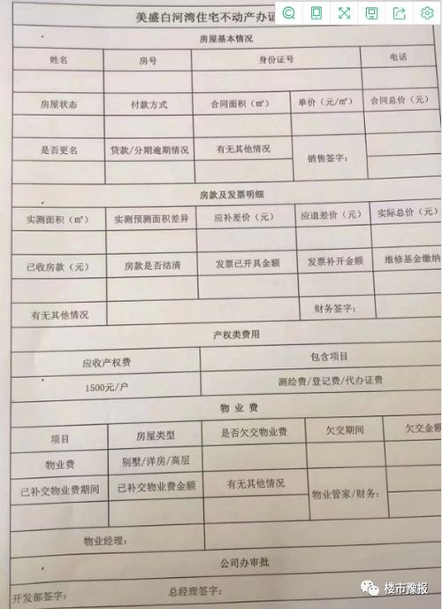 美盛白河灣業(yè)主質(zhì)疑 不動產(chǎn)登記才80元，開發(fā)商憑啥收1500？